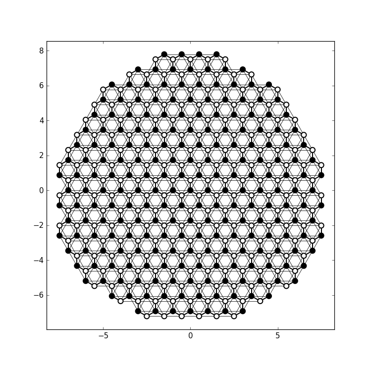 ../_images/plot_graphene_sys2.png