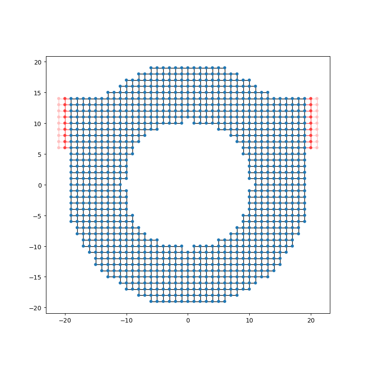../_images/ab_ring_note1.png