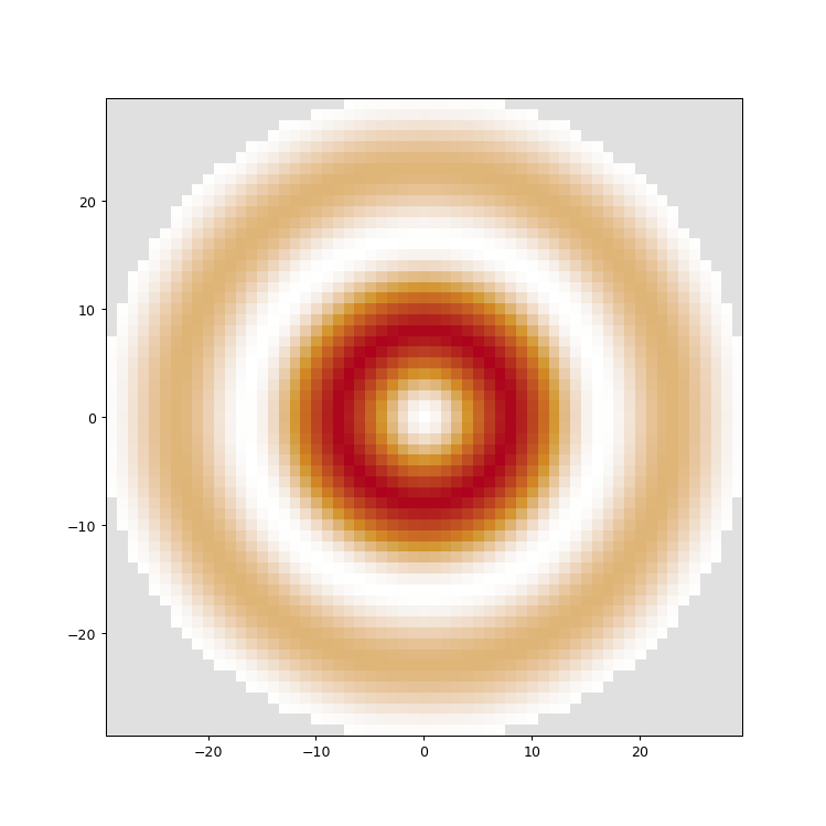 ../_images/closed_system_eigenvector.png
