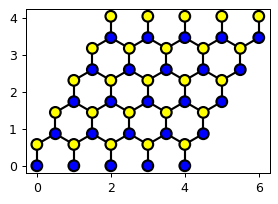 ../_images/faq_different_lattice1.png