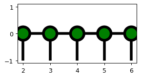 ../_images/faq_different_lattice2.png
