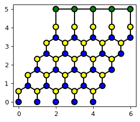 ../_images/faq_different_lattice3.png