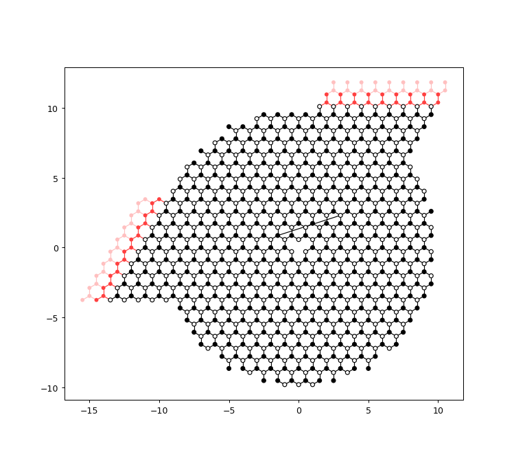 ../_images/graphene_syst2.png
