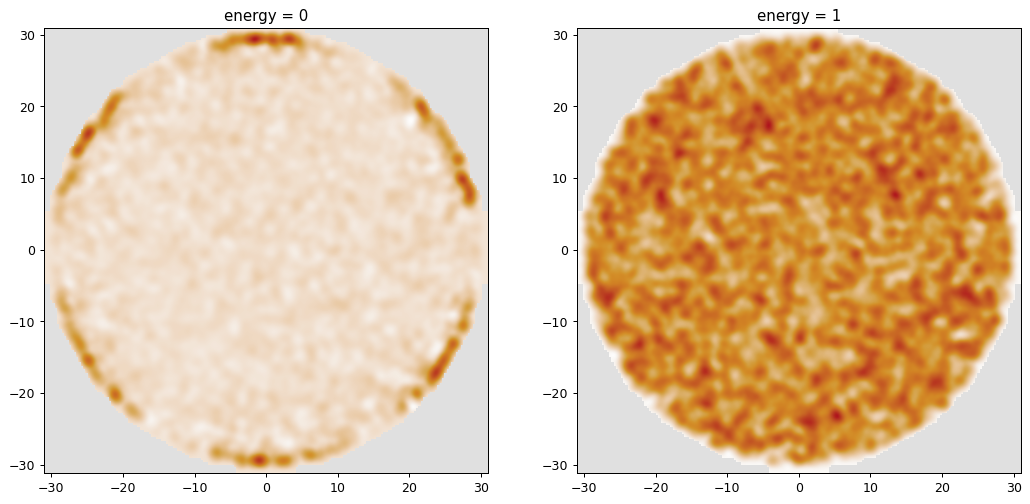 ../_images/kpm_ldos.png