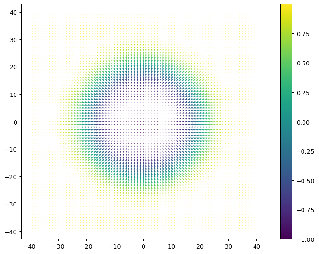 ../_images/mag_field_direction.png