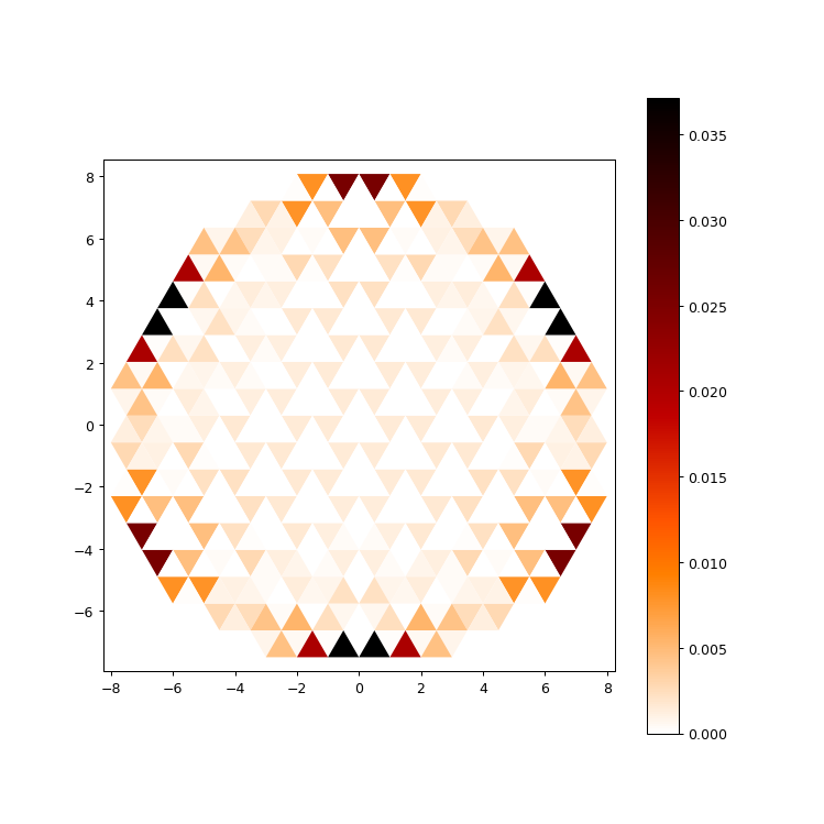 ../_images/plot_graphene_data2.png