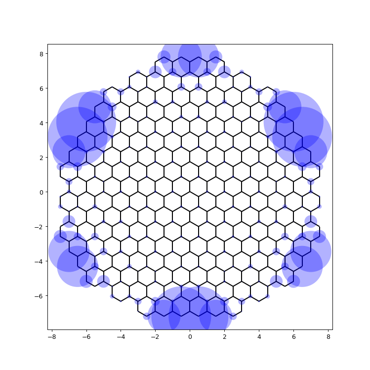 ../_images/plot_graphene_data3.png