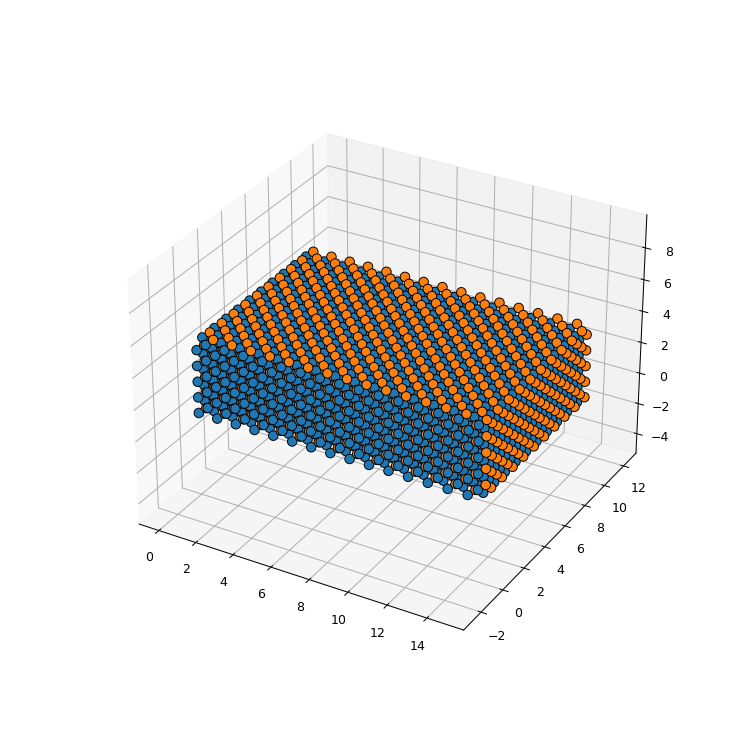 ../_images/plot_zincblende_syst1.png
