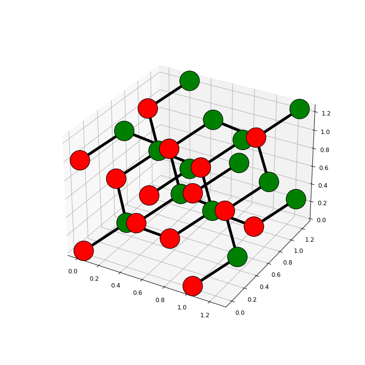 ../_images/plot_zincblende_syst2.png