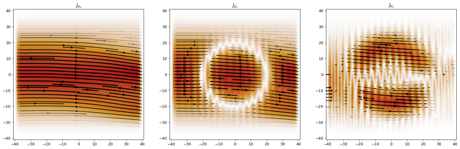 ../_images/spin_currents.png