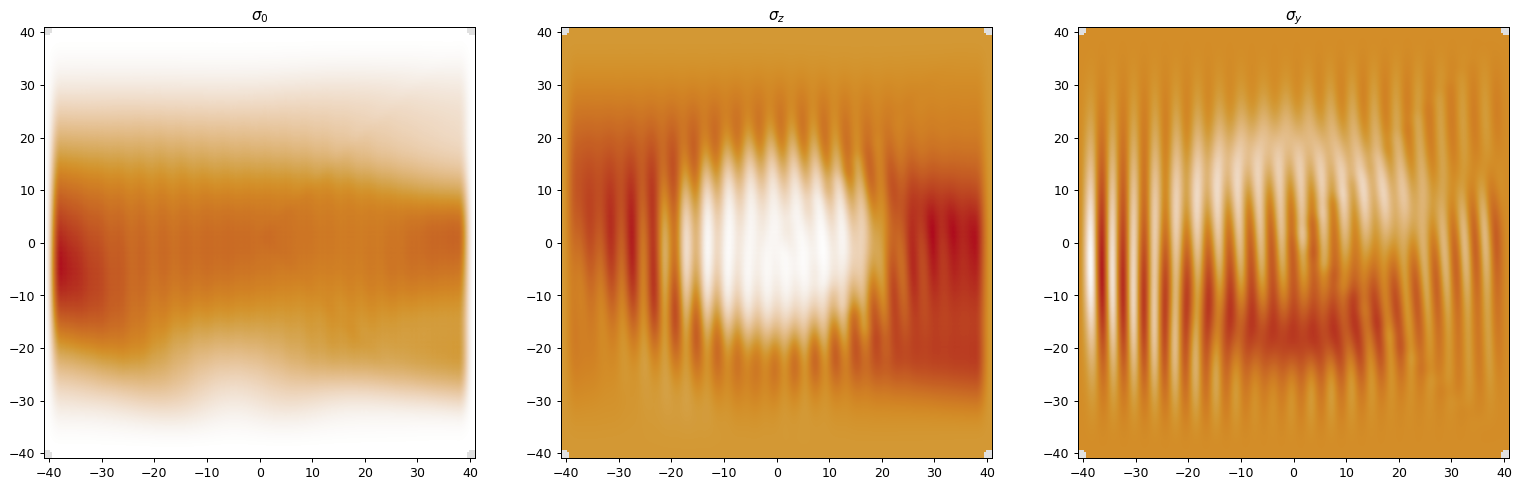 ../_images/spin_densities.png