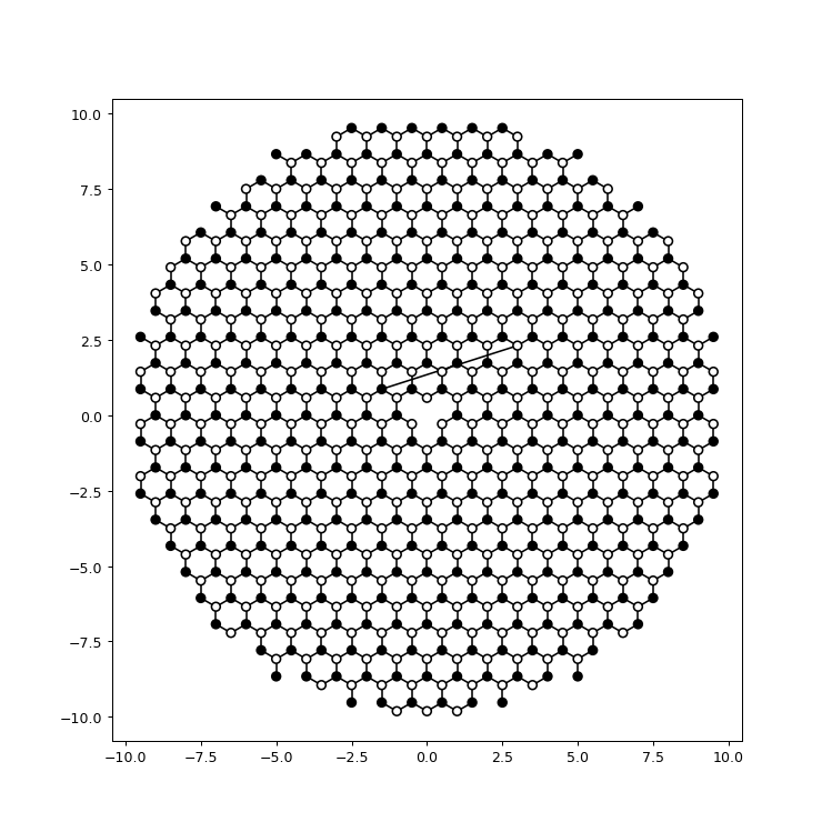 ../_images/graphene_syst1.png