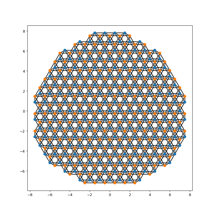 ../_images/plot_graphene_syst1.png